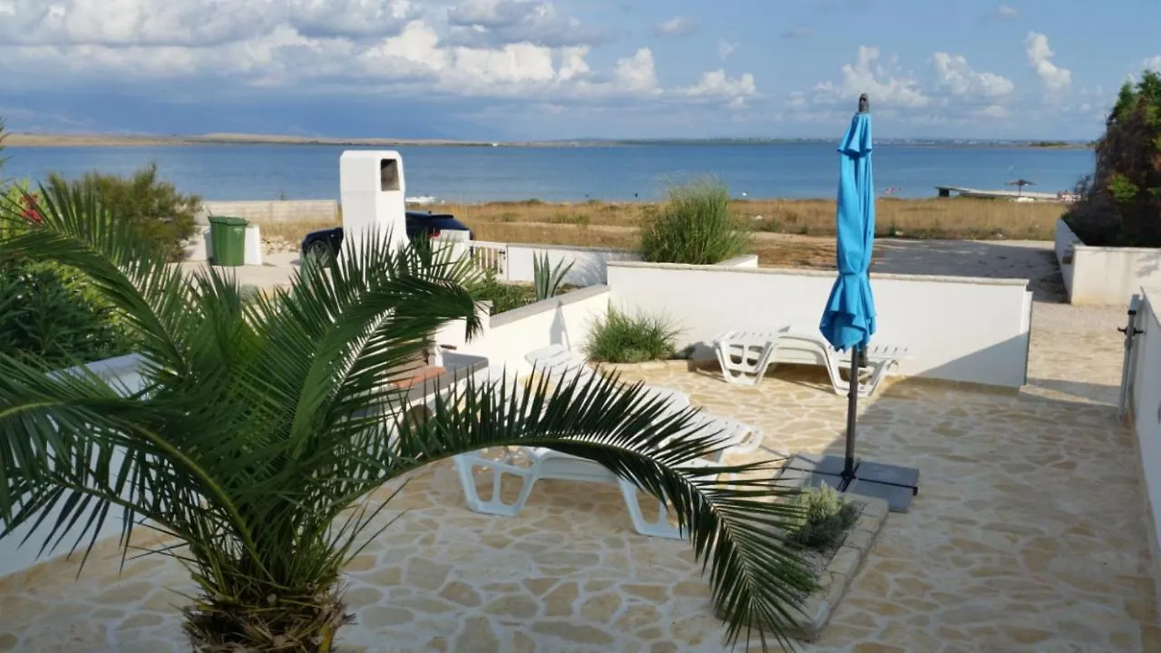 Contatti di Lijepi Pogled